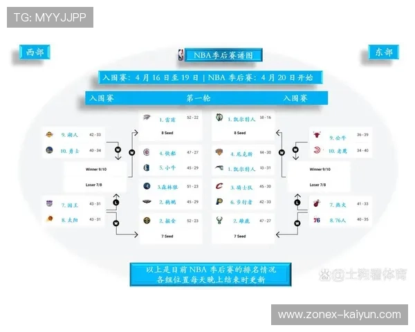 NBA扩大国际赛程 2026年计划新增墨西哥城比赛